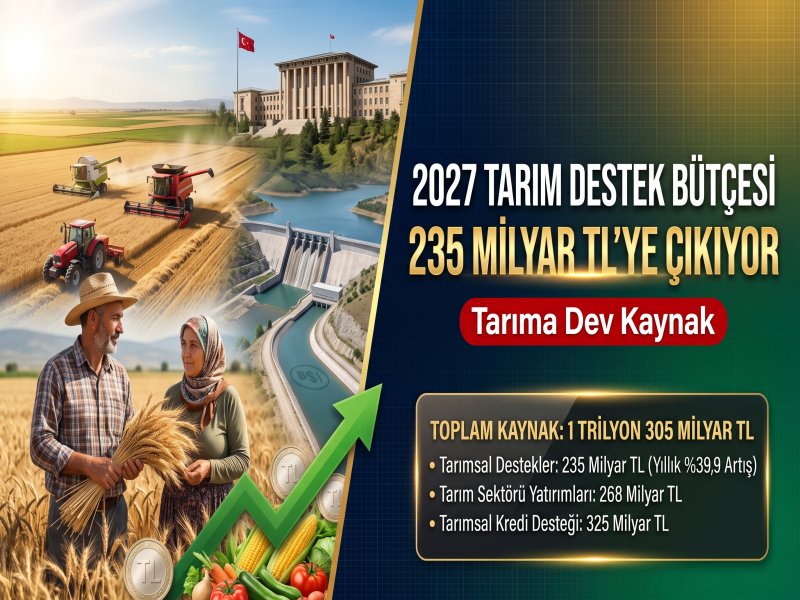 2027 tarım destek bütçesi 235 milyar TL’ye çıkıyor