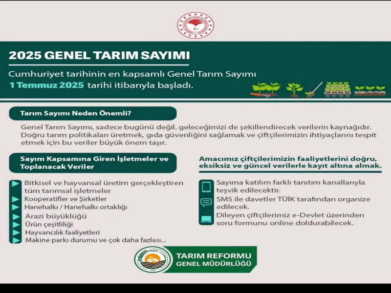 Cumhuriyet tarihinin en kapsamlı tarım sayımı başladı. 